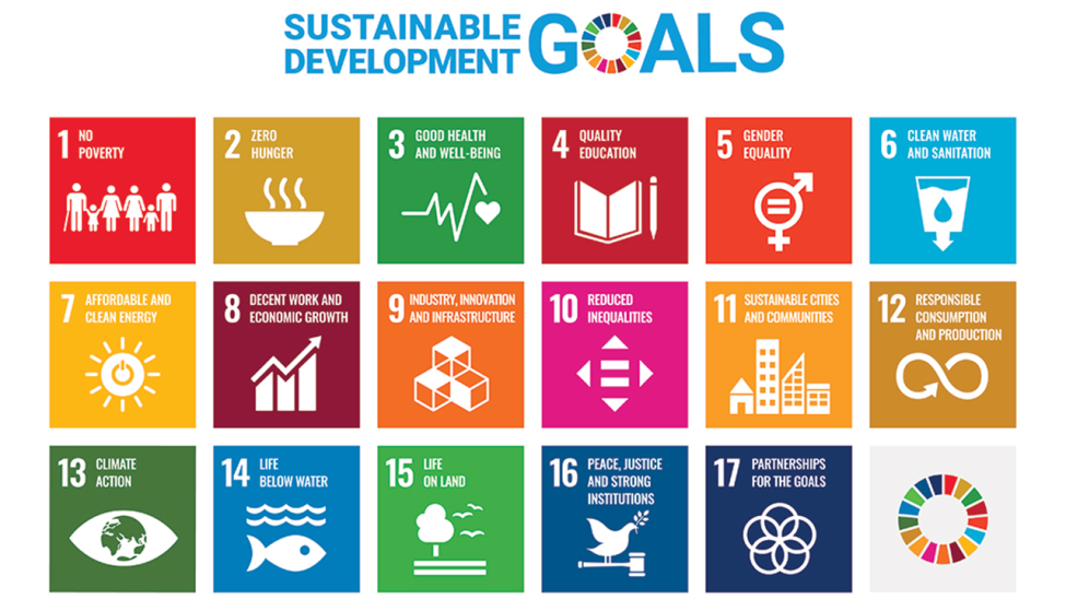 SDG